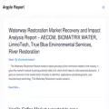 argylereport.com