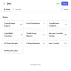ask.delta.app ask.delta.app