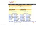 askyp.com