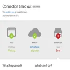 asnwish.com