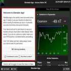 aurora-alerts.uk