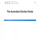 australianelectionstudy.org