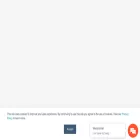 authstrong.com authstrong.com