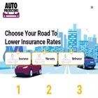 autoprotectors.us autoprotectors.us