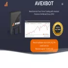 avexbot.com