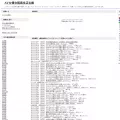 avfuzoku.com avfuzoku.com