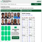aws.pro-football-reference.com aws.pro-football-reference.com