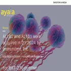 ayalapharma.com ayalapharma.com