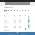 b2btc.faucethero.com b2btc.faucethero.com