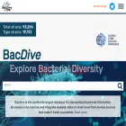 bacdive.dsmz.de bacdive.dsmz.de