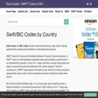 banksinfocodes.com banksinfocodes.com