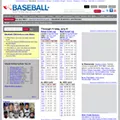 baseball-reference.com