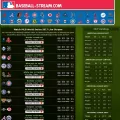 baseball-stream.com