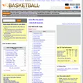 basketball-reference.com
