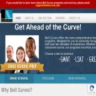 bellcurves.com