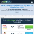 besteonlinecasinos.ch