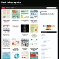 bestinfographics.info