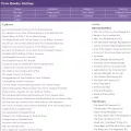 bestlib4u.net bestlib4u.net