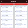bestratedlist.com