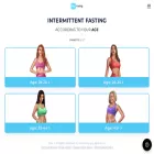 betterme-intermittent-fasting.com betterme-intermittent-fasting.com