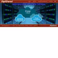 big4shared.com