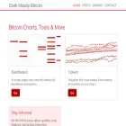 bitcoin.clarkmoody.com