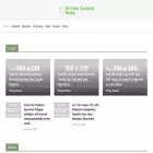 bitcoincasinosnews.com