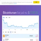 bitcoinkursen.se