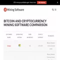 bitcoinminingsoftware.com
