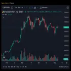 bitcoinprice.live