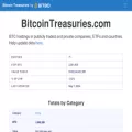 bitcointreasuries.com