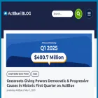 blog.actblue.com blog.actblue.com