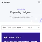 blog.codeclimate.com