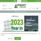 blog.digilentinc.com blog.digilentinc.com
