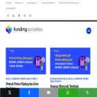 blog.fundingsocieties.com.my blog.fundingsocieties.com.my