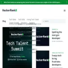 blog.hackerrank.com blog.hackerrank.com