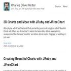 blog.headius.com blog.headius.com
