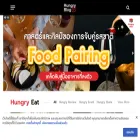 blog.hungryhub.com blog.hungryhub.com