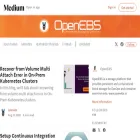 blog.openebs.io