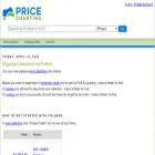 blog.pricecharting.com