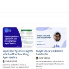 blogs.developerforce.com blogs.developerforce.com