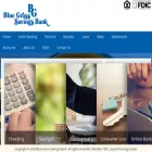 bluegrassbank.com bluegrassbank.com