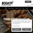 bodasfonddulac.com bodasfonddulac.com