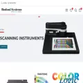 bodoni.co.uk bodoni.co.uk