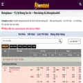 bongdaso.info bongdaso.info