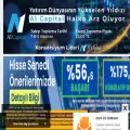 borsagundem.com.tr