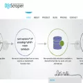 botscraper.com botscraper.com
