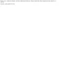 box1.global.ssl.fastly.net box1.global.ssl.fastly.net