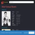 boxerlist.com