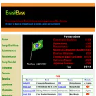 brasilbase.pro.br